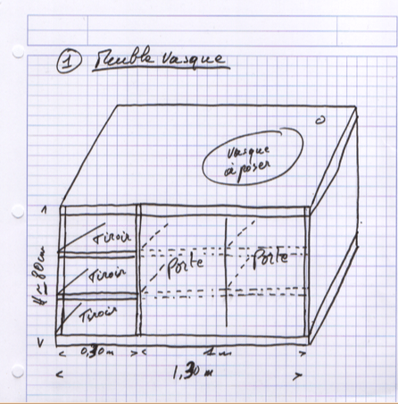 Commandes Personnalisées - TimberSteel Atelier