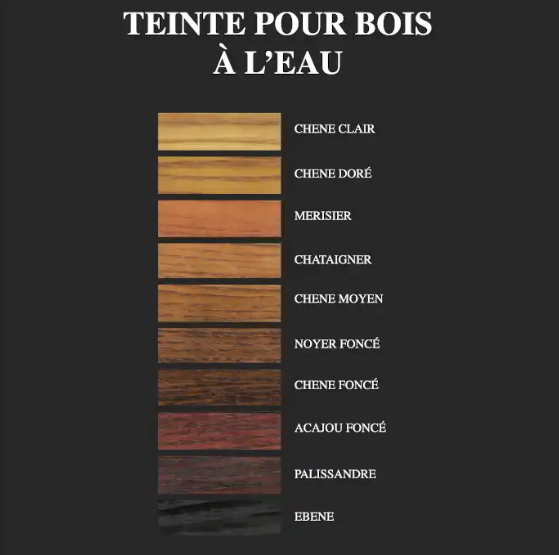 timbersteel-atelier teinte de bois